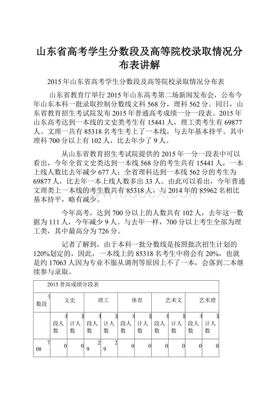 山东省高考学生分数段及高等院校录取情况分布表讲解.docx_第1页