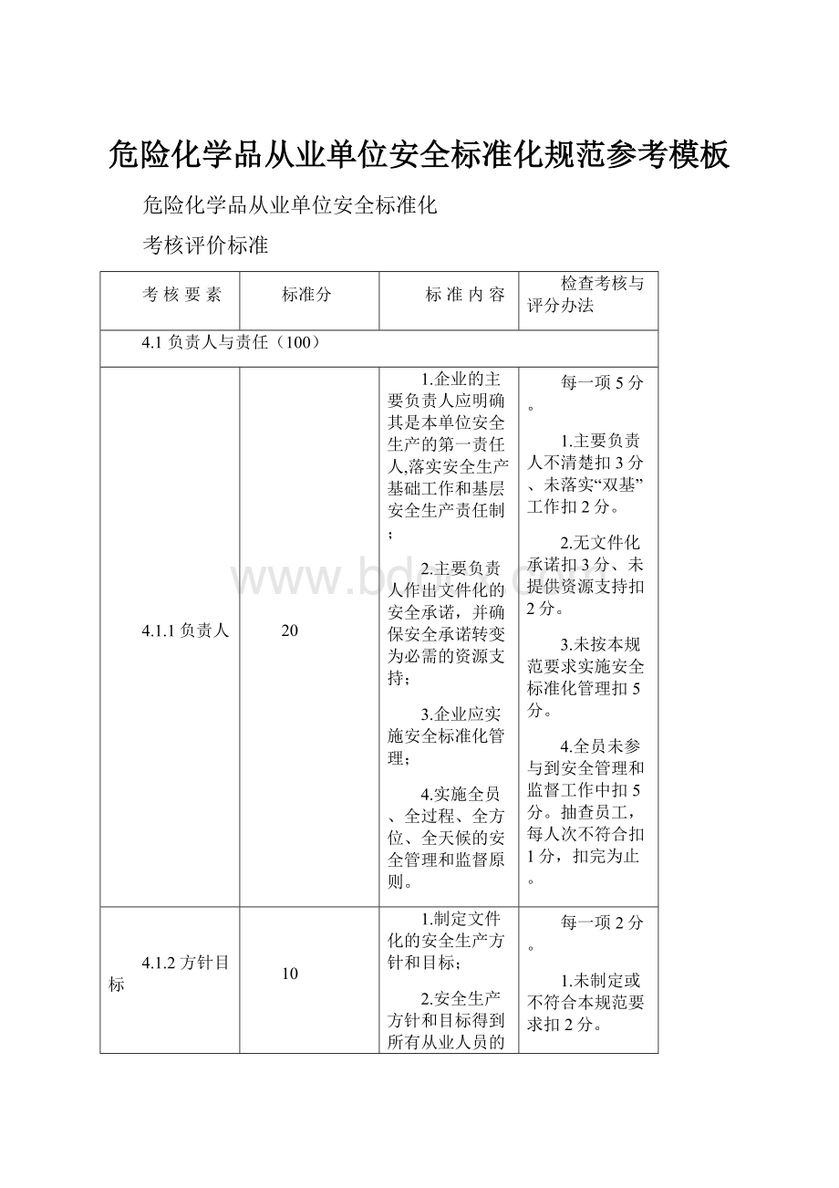 危险化学品从业单位安全标准化规范参考模板.docx