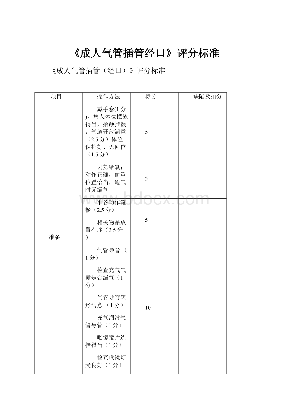 《成人气管插管经口》评分标准.docx_第1页