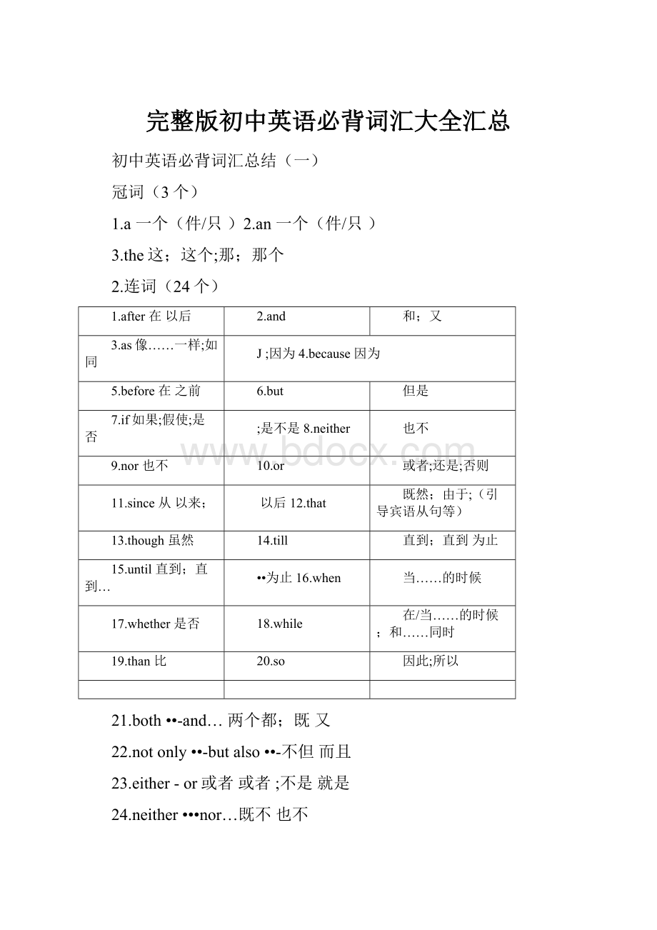 完整版初中英语必背词汇大全汇总.docx_第1页