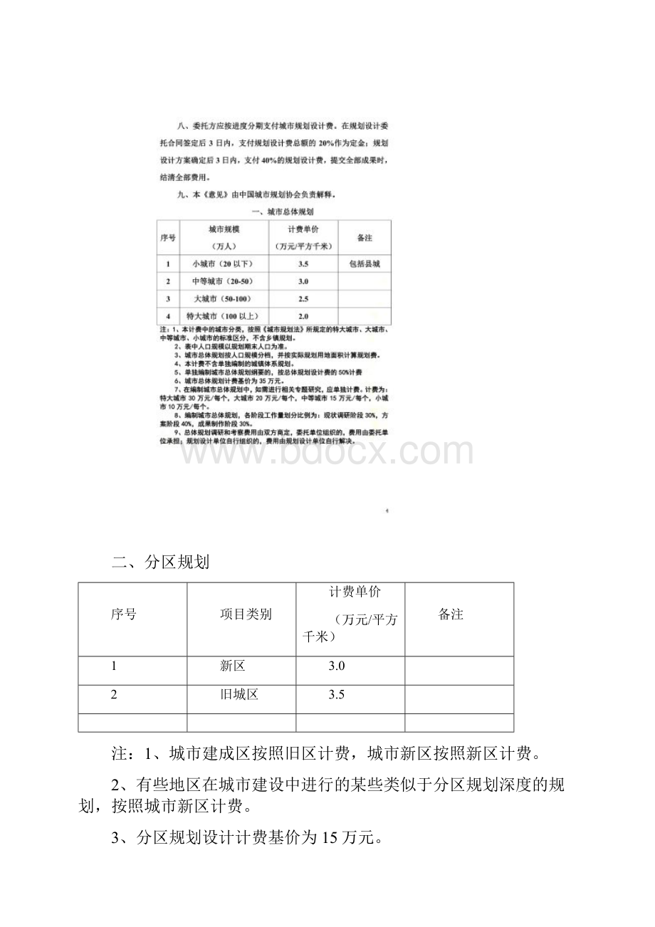 最新中国城市规划收费标准版.docx_第3页