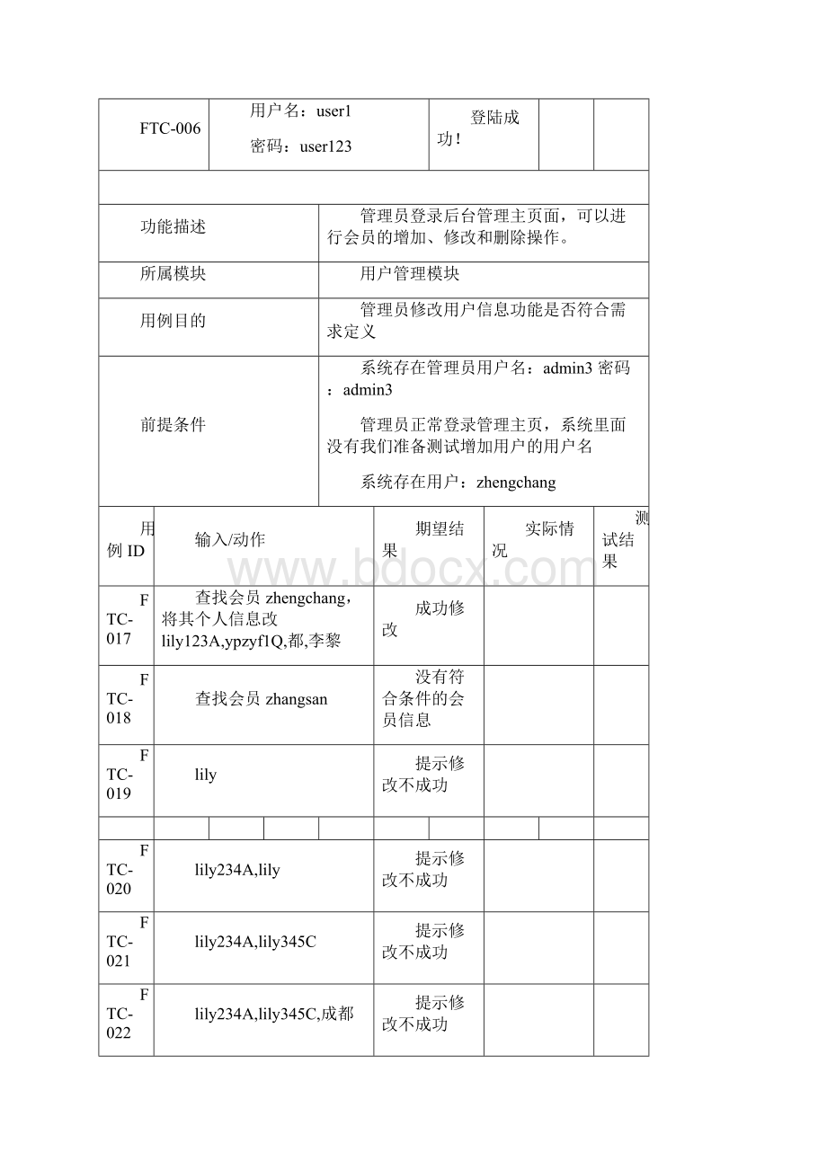 网上书城测试用例.docx_第2页