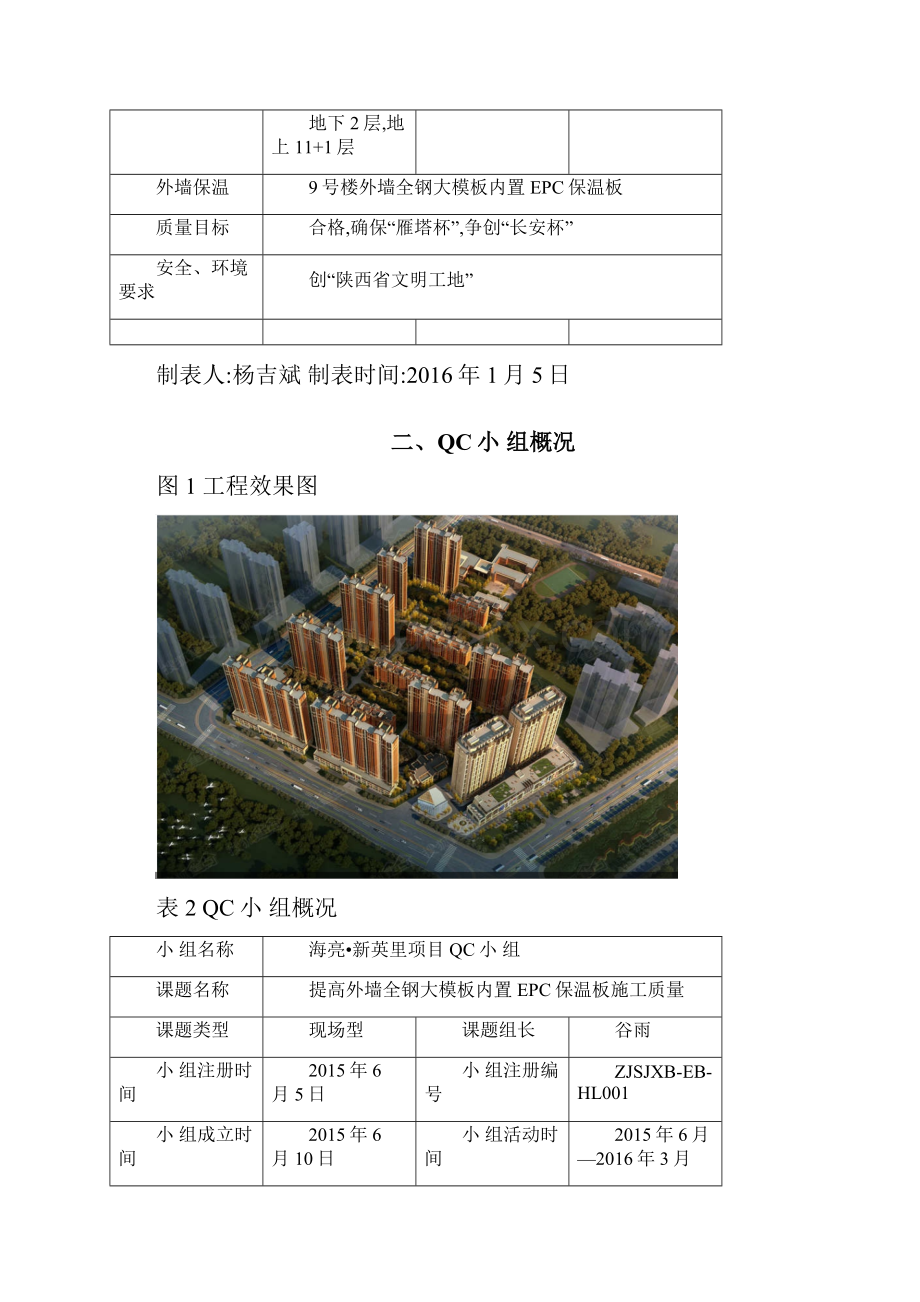 提高外墙全钢大模板内置EPC保温板施工质量详细.docx_第2页