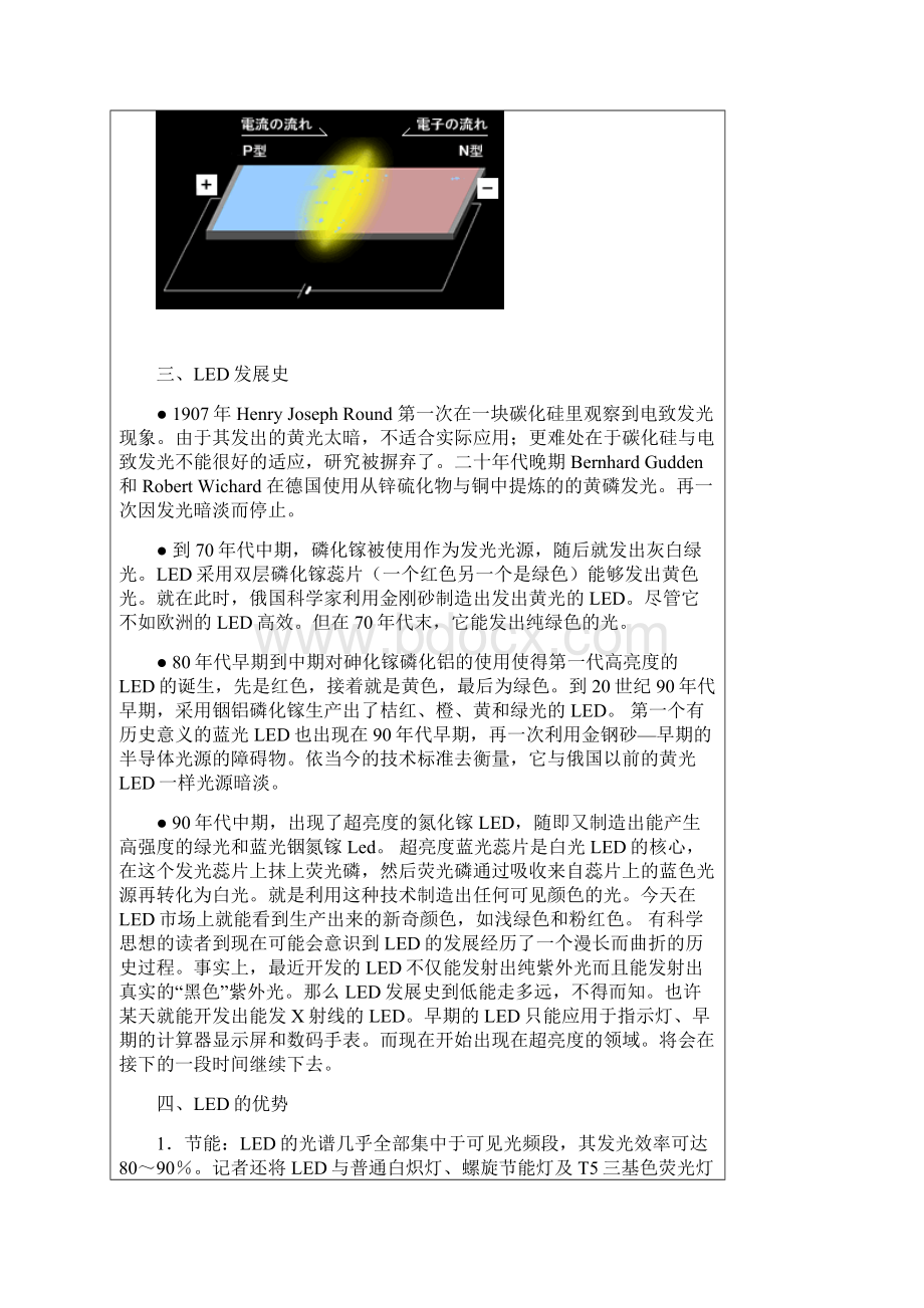 LED专业知识.docx_第2页