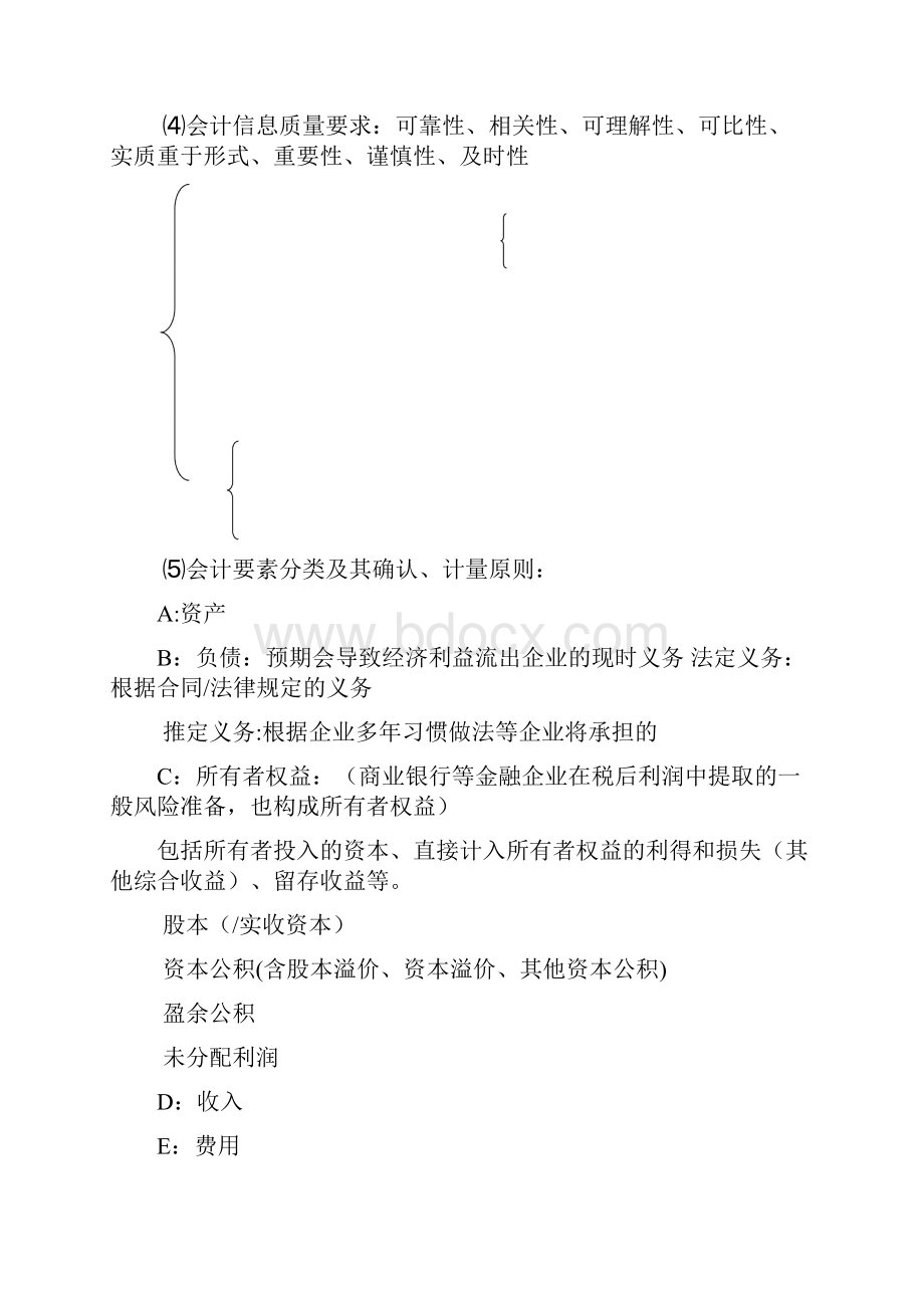 注册会计师CPA知识点复习重点总结.docx_第2页