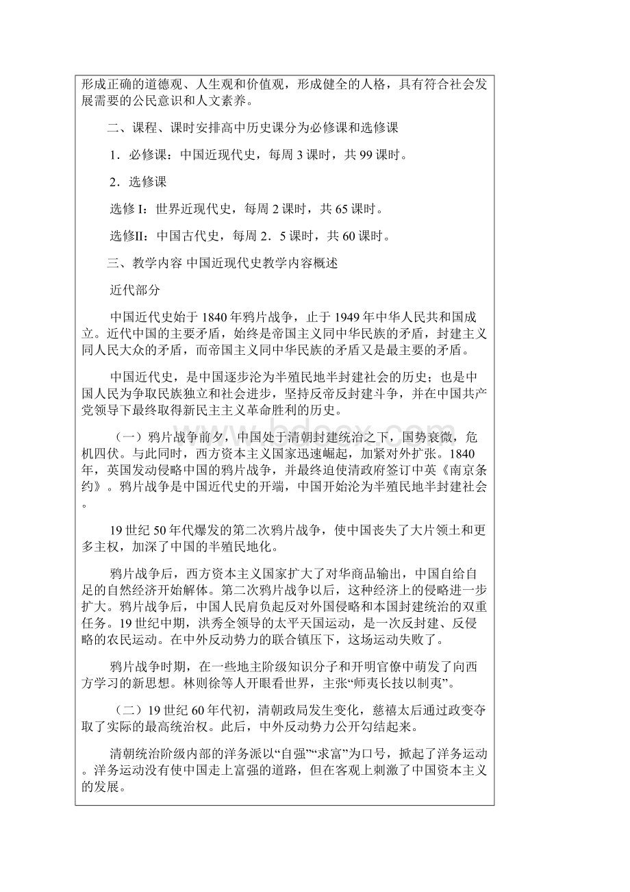 高中历史教学大纲.docx_第2页