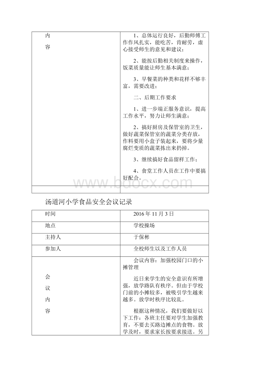 小学食品安全会议记录优秀版.docx_第3页