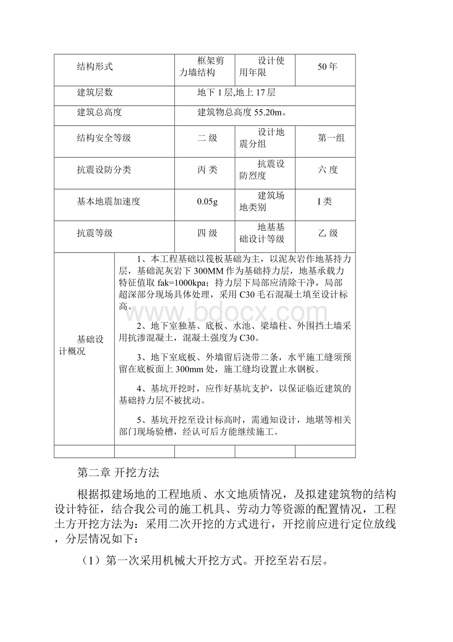 整理御象花园基坑开挖方案.docx_第2页