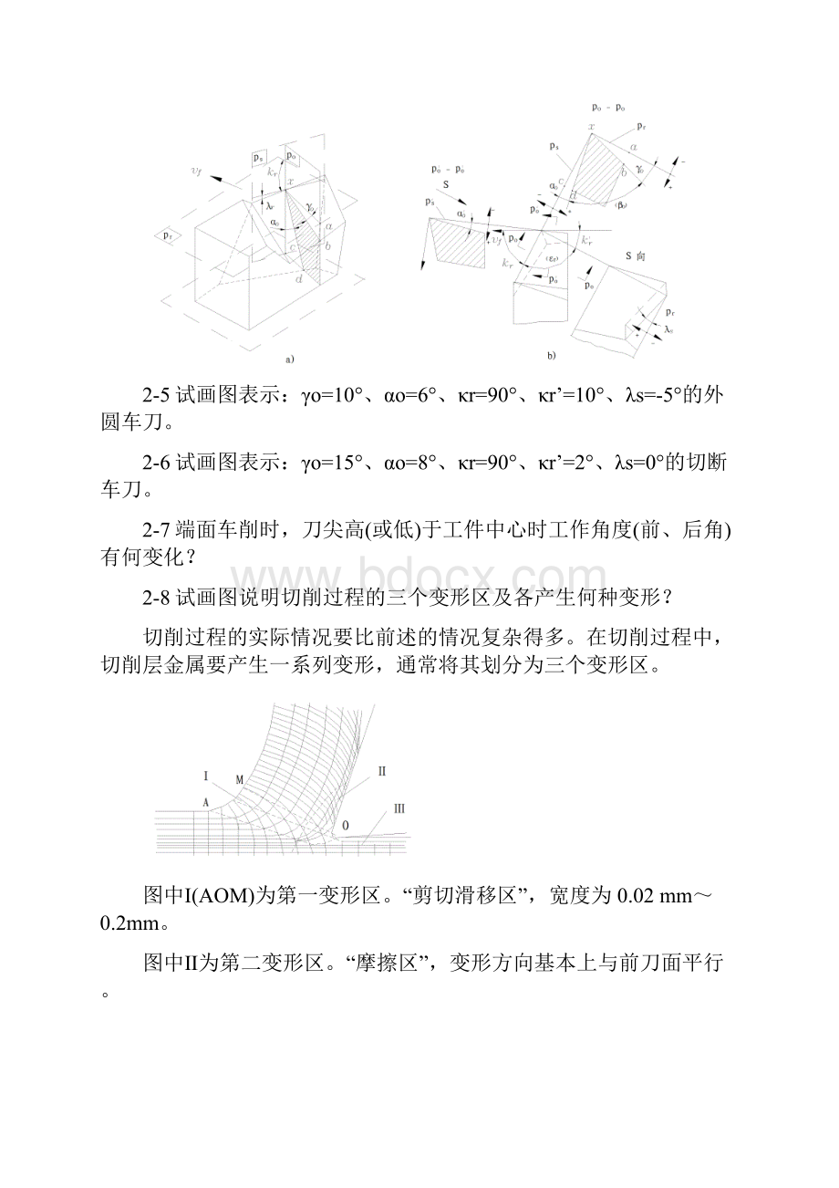 刀具与切削参数选择.docx_第3页