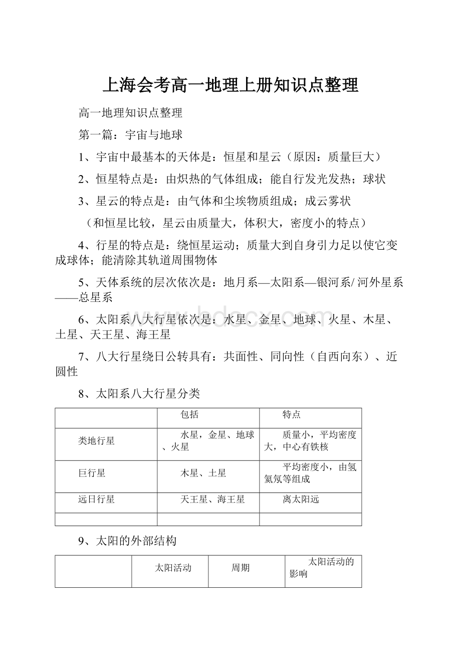 上海会考高一地理上册知识点整理.docx_第1页