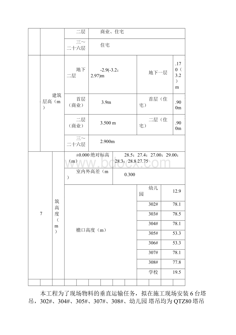 群塔防碰撞方案.docx_第3页