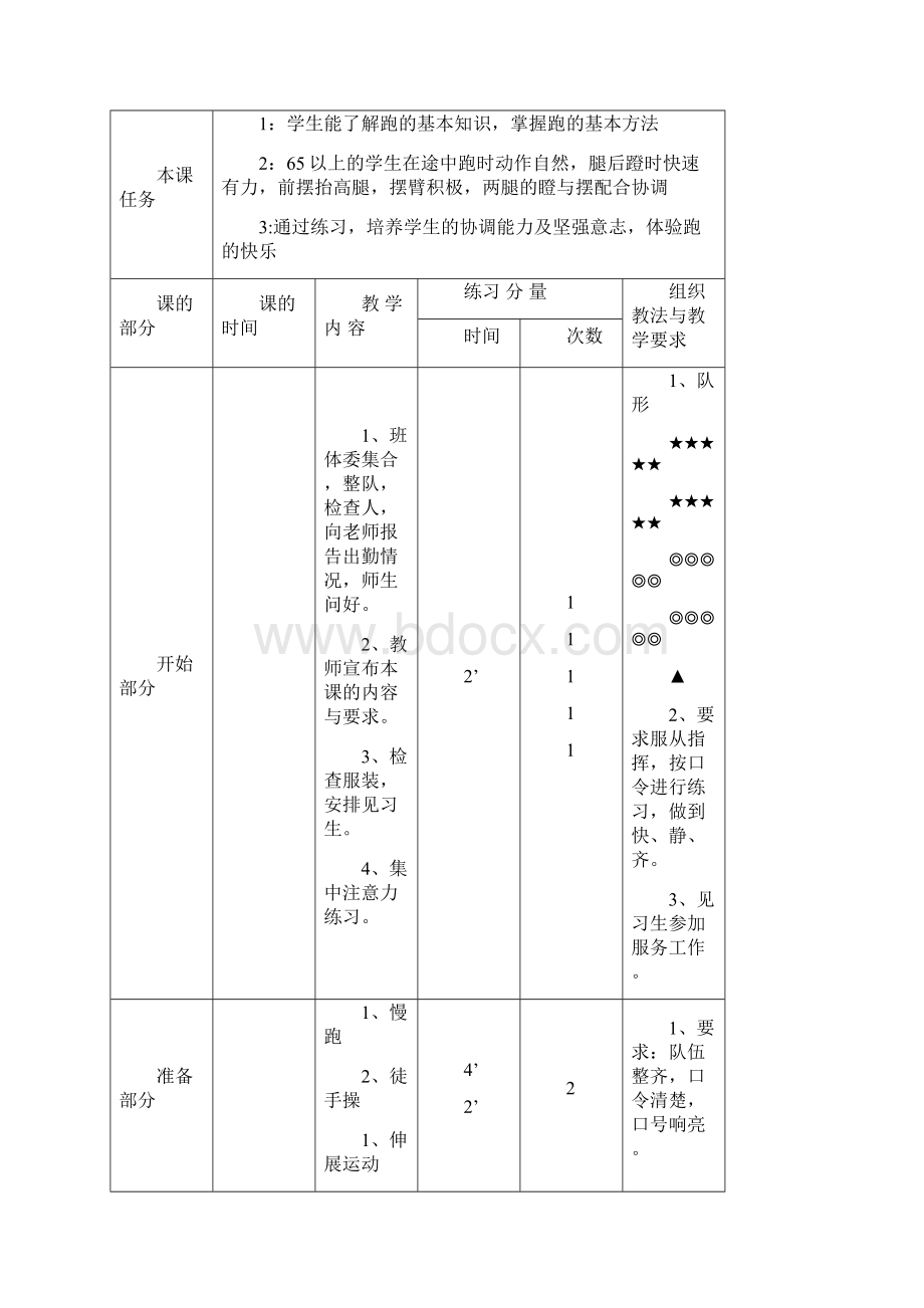 体育课全套教案课程.docx_第3页