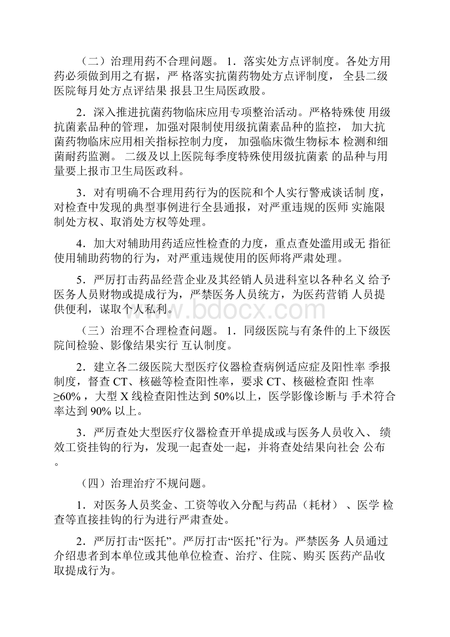 医疗服务不规范行为专项整治工作实施方案.docx_第3页