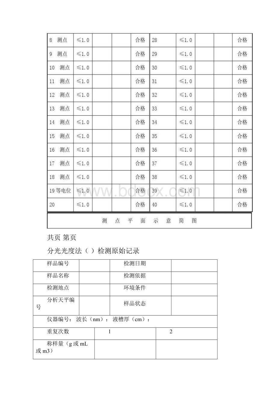 防雷装置检测报告防雷装置检测报告实用资料.docx_第3页