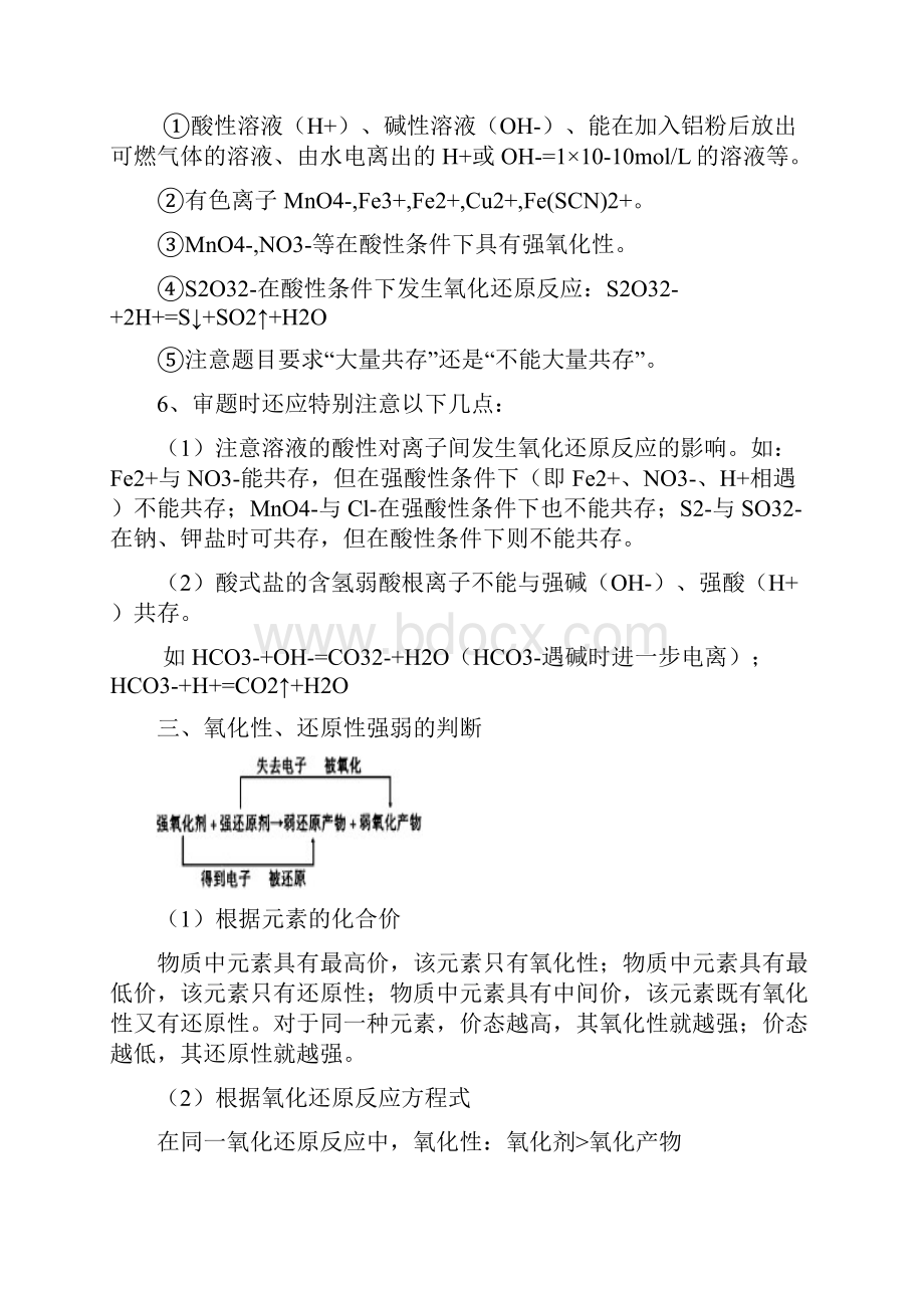 最新高考化学第一轮复习知识点总结资料.docx_第3页