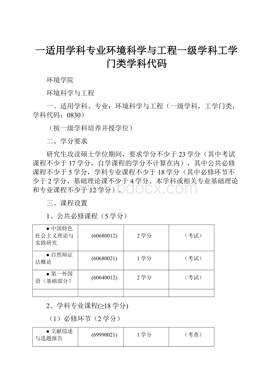 一适用学科专业环境科学与工程一级学科工学门类学科代码.docx_第1页