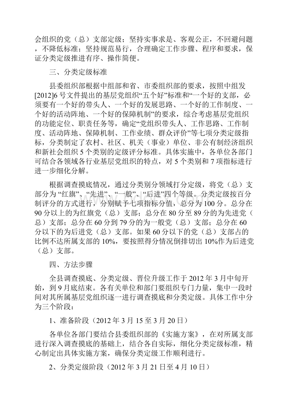 基层党组织分类定级方案.docx_第2页