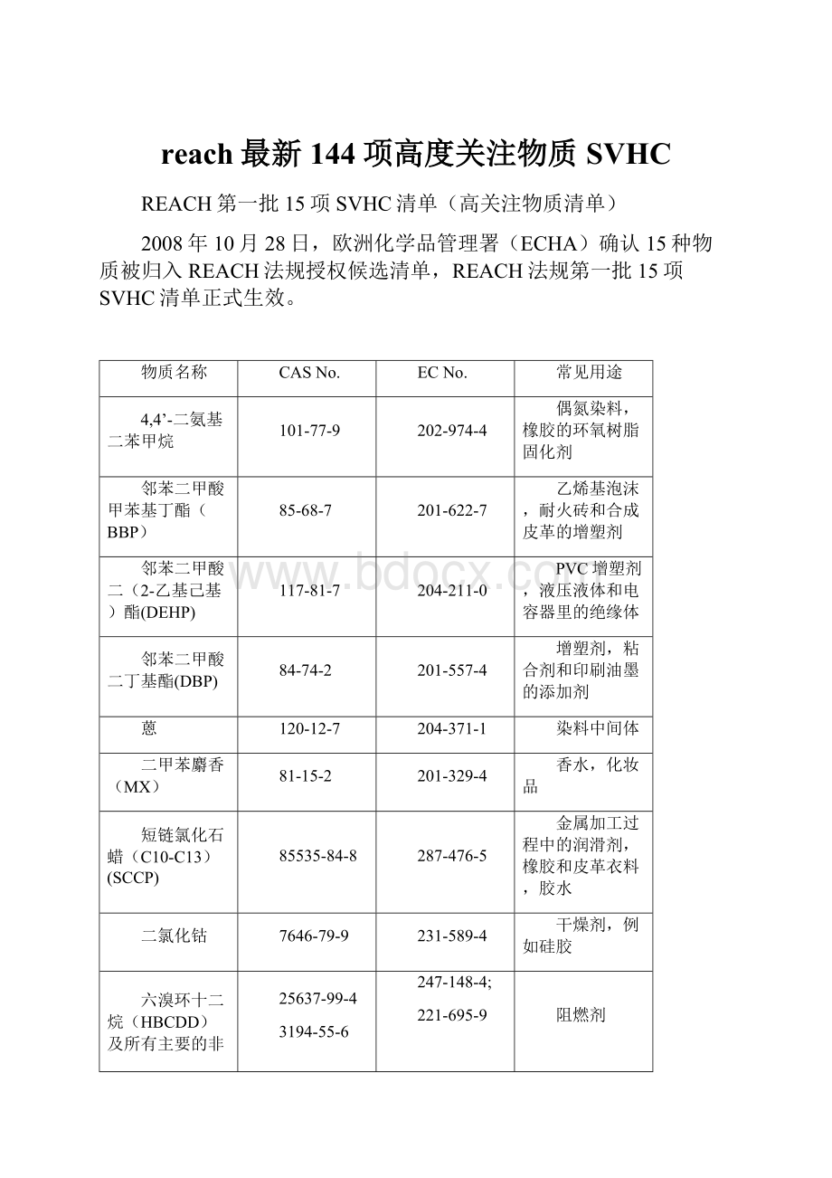 reach最新144项高度关注物质SVHC.docx_第1页