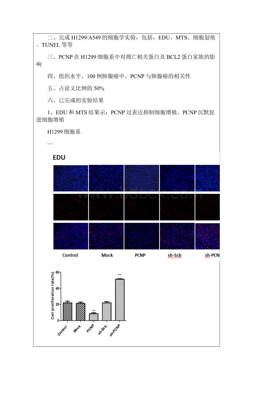 河南大学医学院硕士学位论文中期检查报告样本.docx_第2页