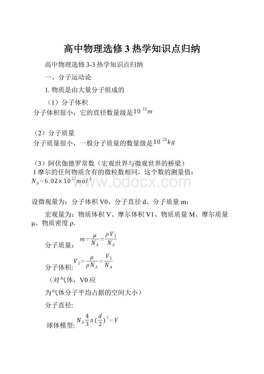 高中物理选修3热学知识点归纳.docx_第1页