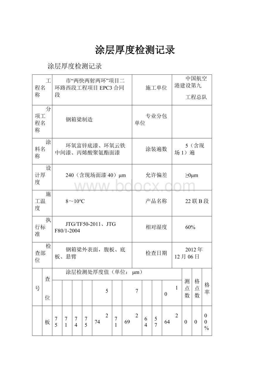 涂层厚度检测记录.docx_第1页