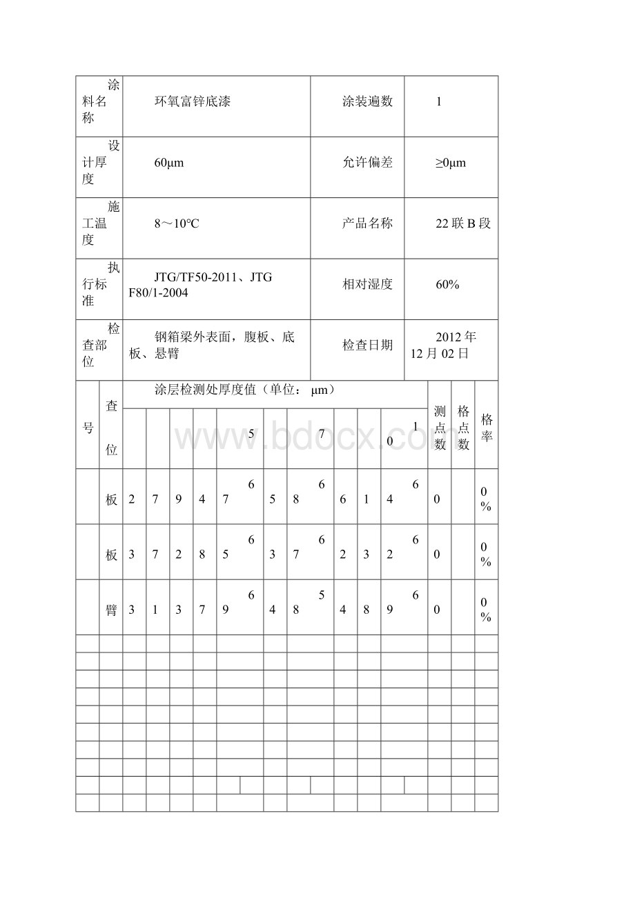 涂层厚度检测记录.docx_第3页