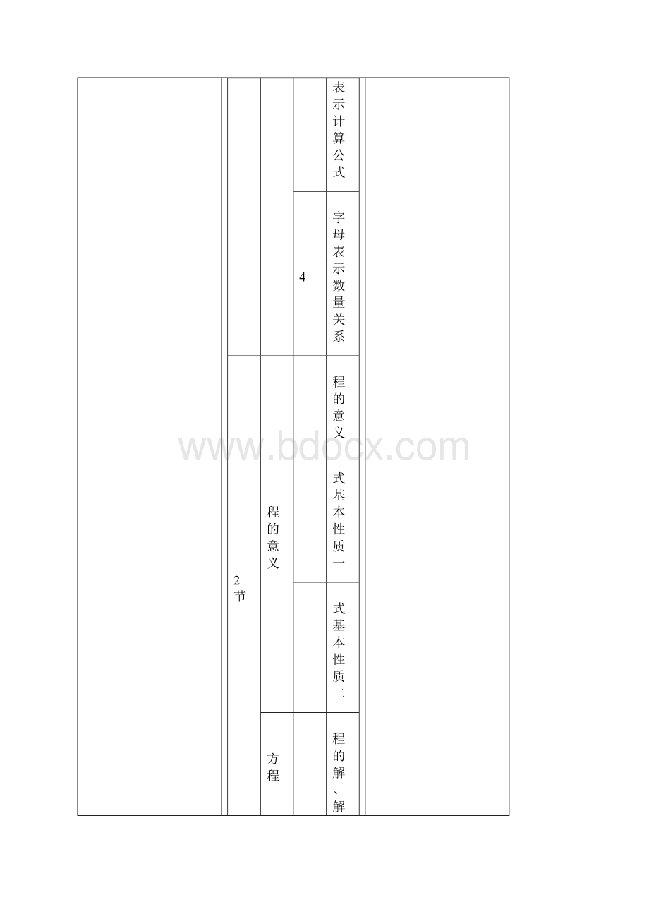 五年级数学试讲教案.docx_第3页