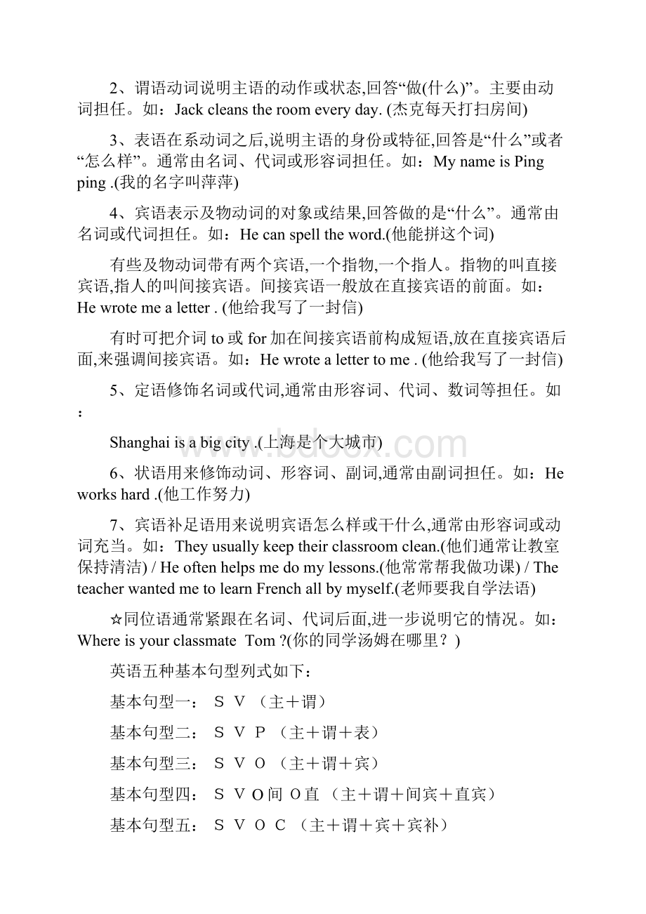 初中英语语法归纳总结.docx_第2页