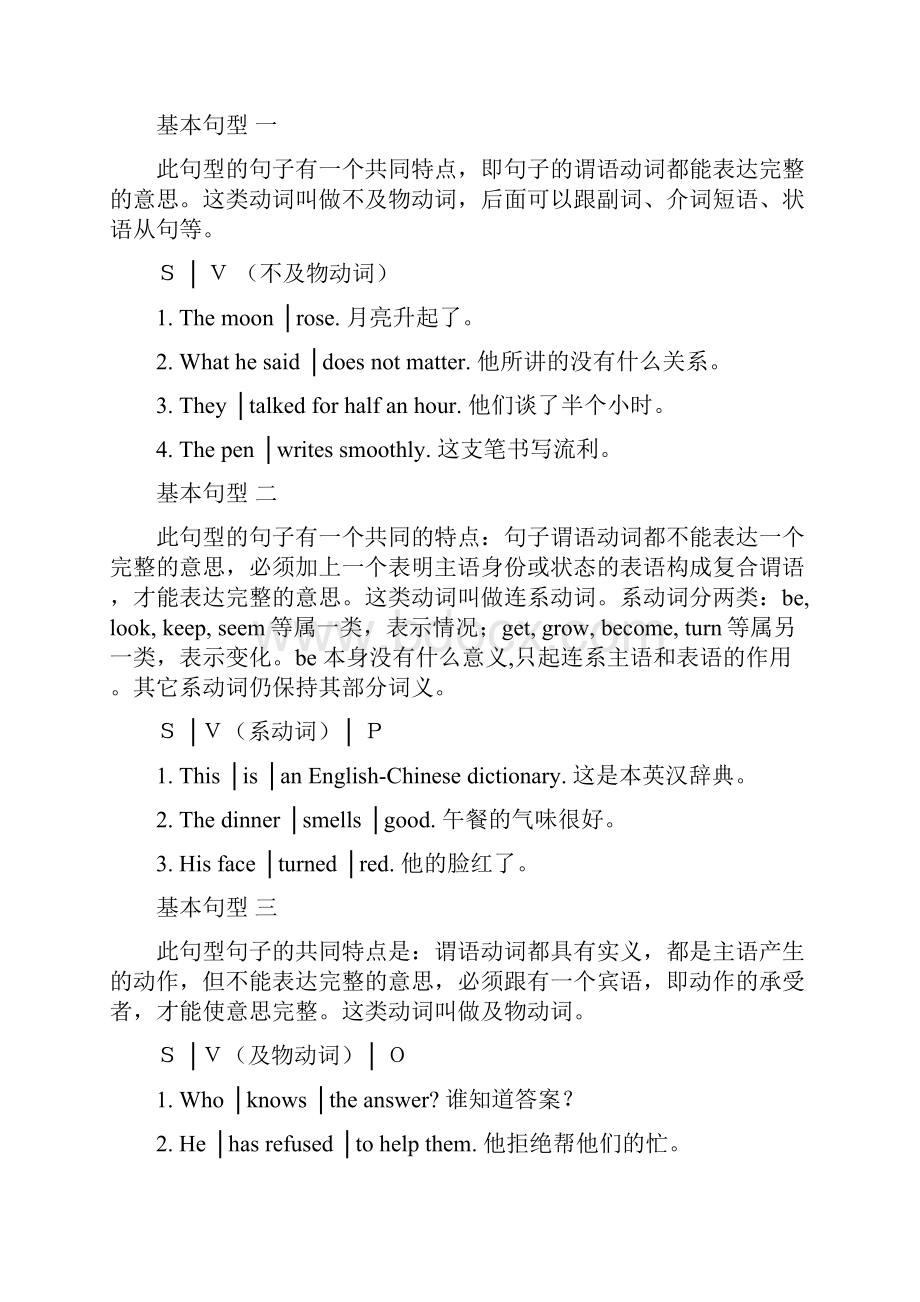 初中英语语法归纳总结.docx_第3页