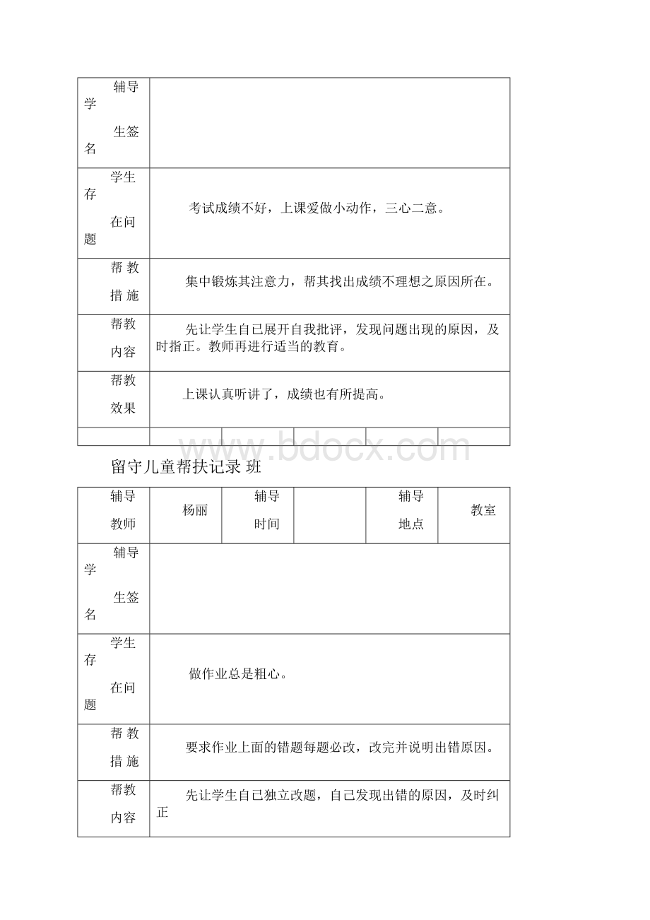 小学留守儿童帮扶记录文本表.docx_第2页