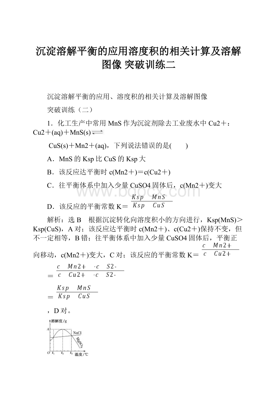 沉淀溶解平衡的应用溶度积的相关计算及溶解图像 突破训练二.docx_第1页