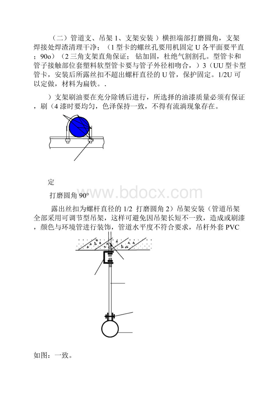 安装工程细部处理做法.docx_第2页