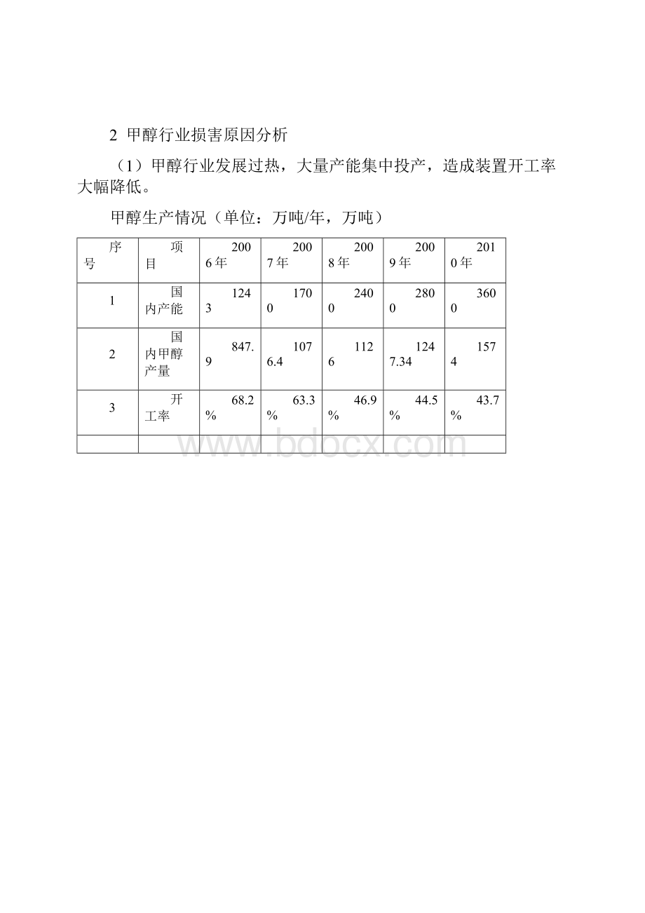 甲醇反倾销案件带来的思考.docx_第2页