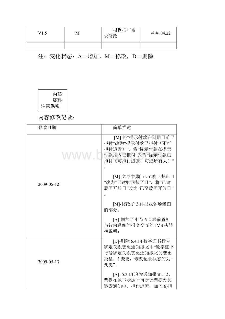 银行电子商业汇票系统业务报文处理规则doc.docx_第2页