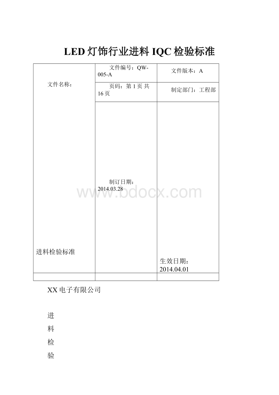 LED灯饰行业进料IQC检验标准.docx