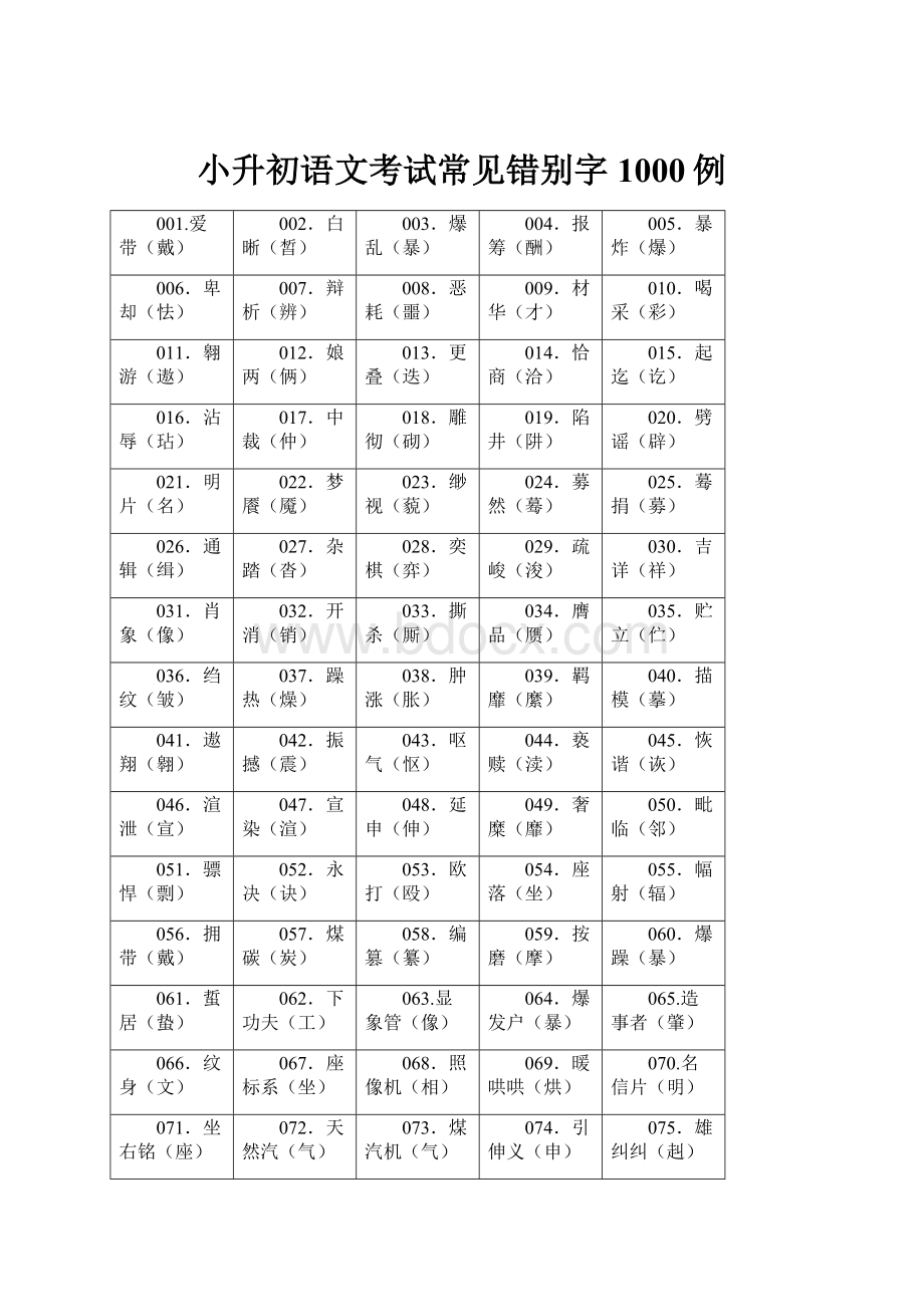 小升初语文考试常见错别字1000例.docx_第1页