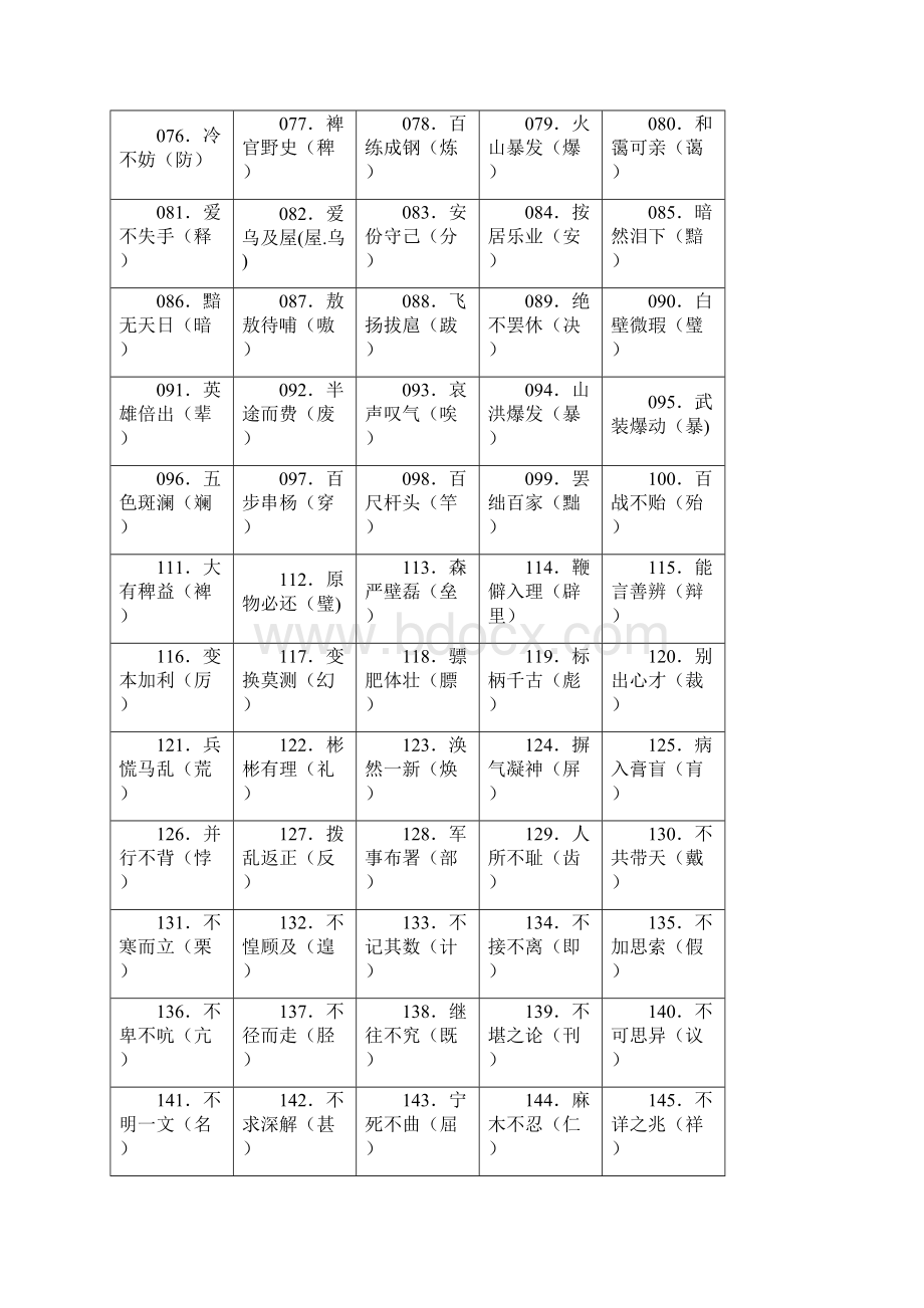 小升初语文考试常见错别字1000例.docx_第2页