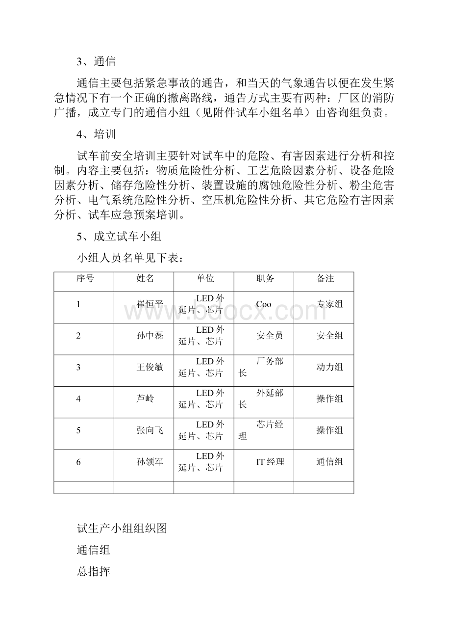 澳洋试车方案.docx_第2页