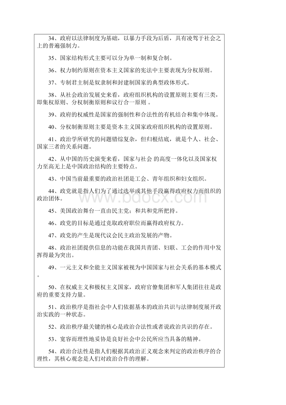 政治学原理复习.docx_第3页