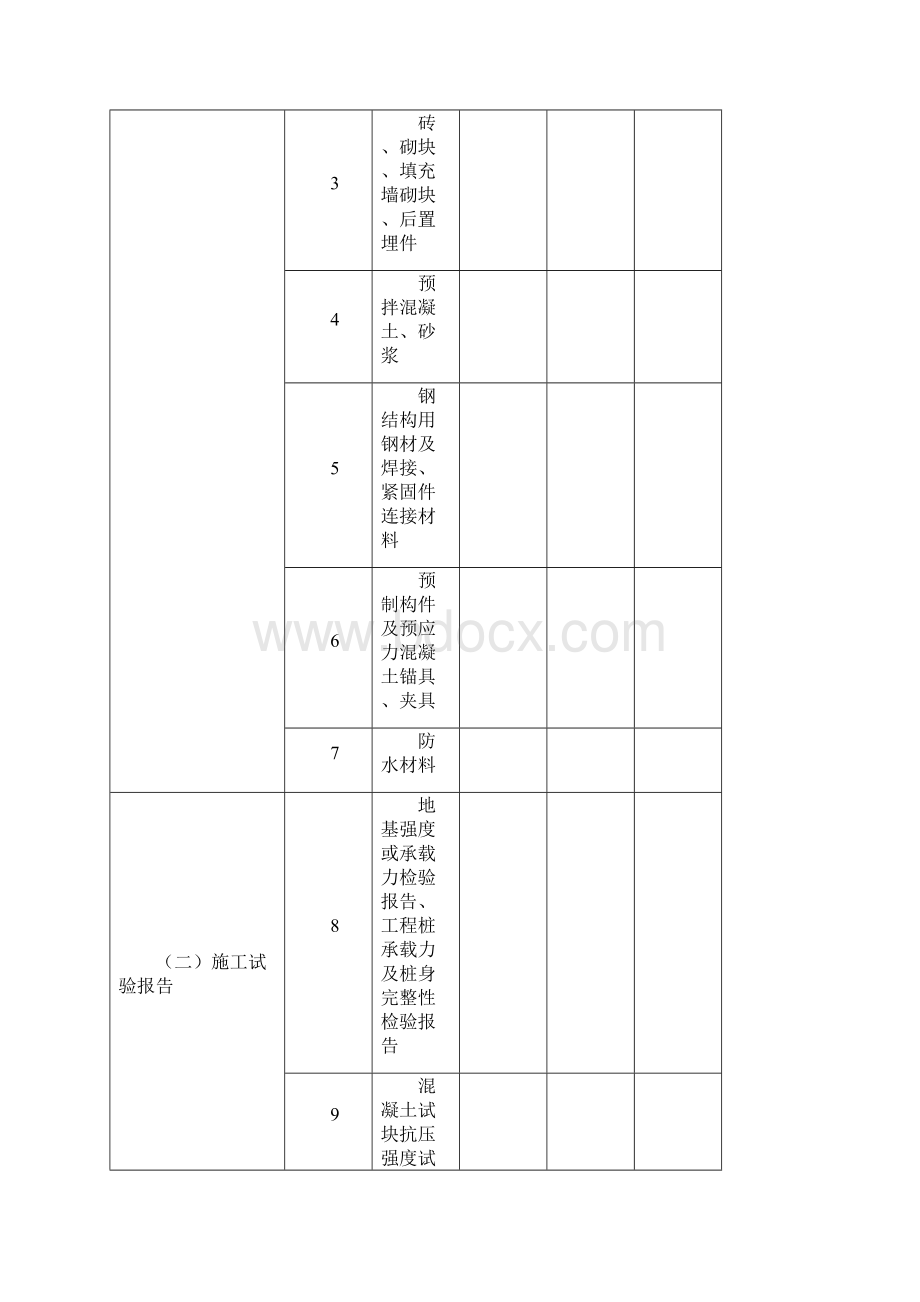 建设工程施工质量检查表.docx_第3页