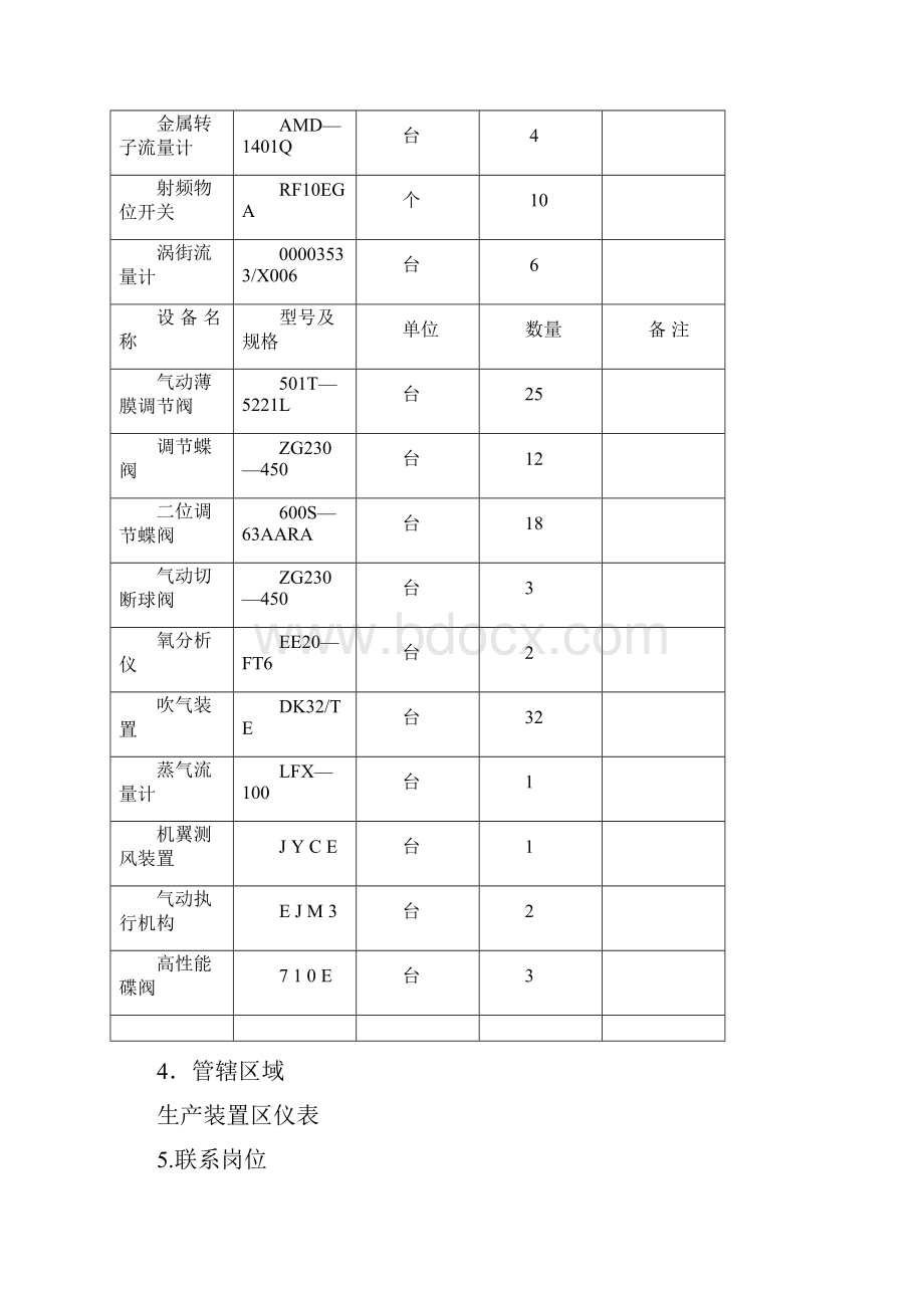 计控室岗位作业指导书.docx_第3页