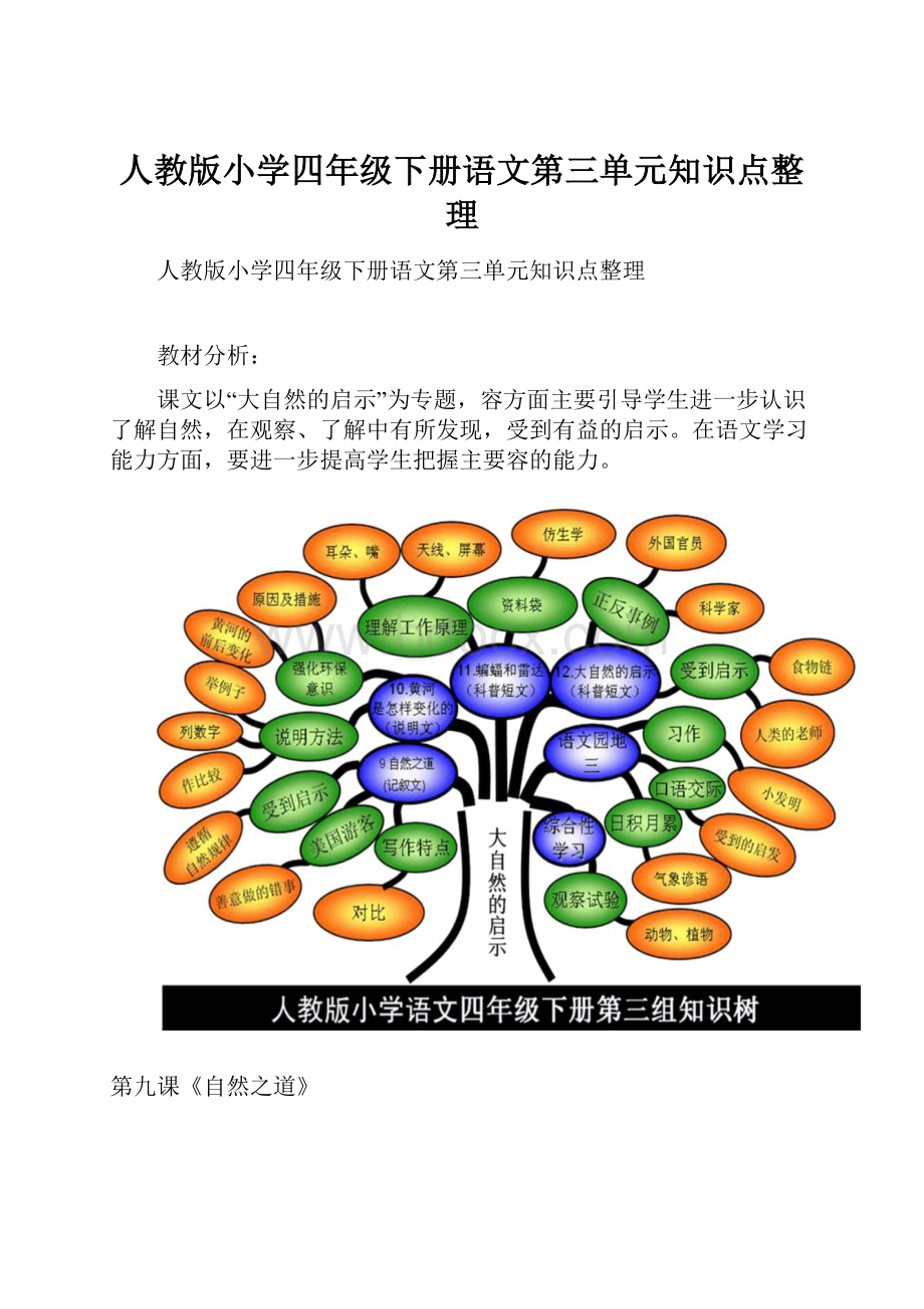 人教版小学四年级下册语文第三单元知识点整理.docx