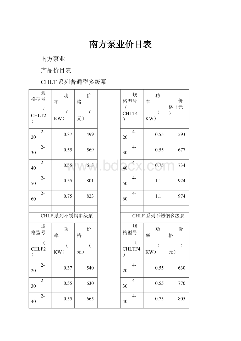 南方泵业价目表.docx_第1页