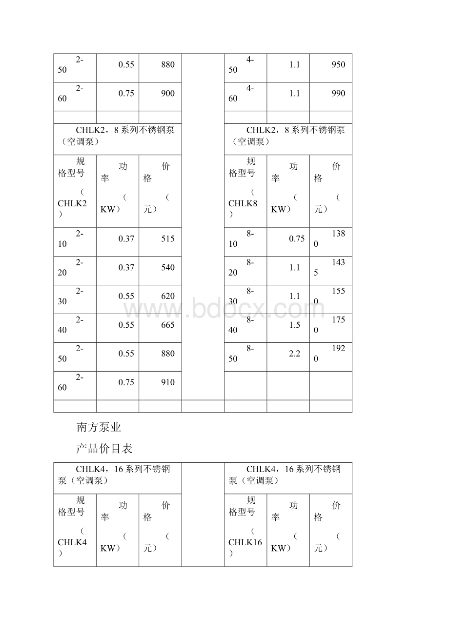 南方泵业价目表.docx_第2页