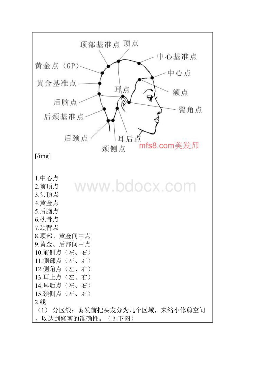 剪发基础知识.docx_第2页