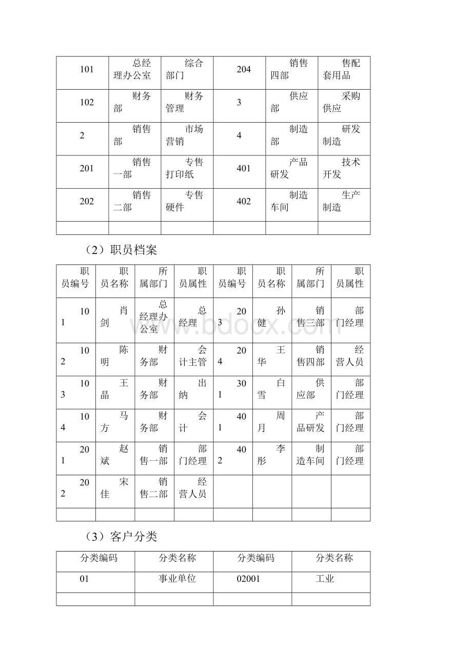 财务会计会计电算化实务练习含简明步骤.docx_第2页