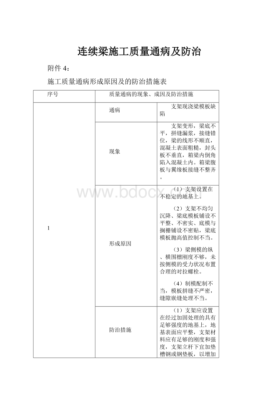 连续梁施工质量通病及防治.docx