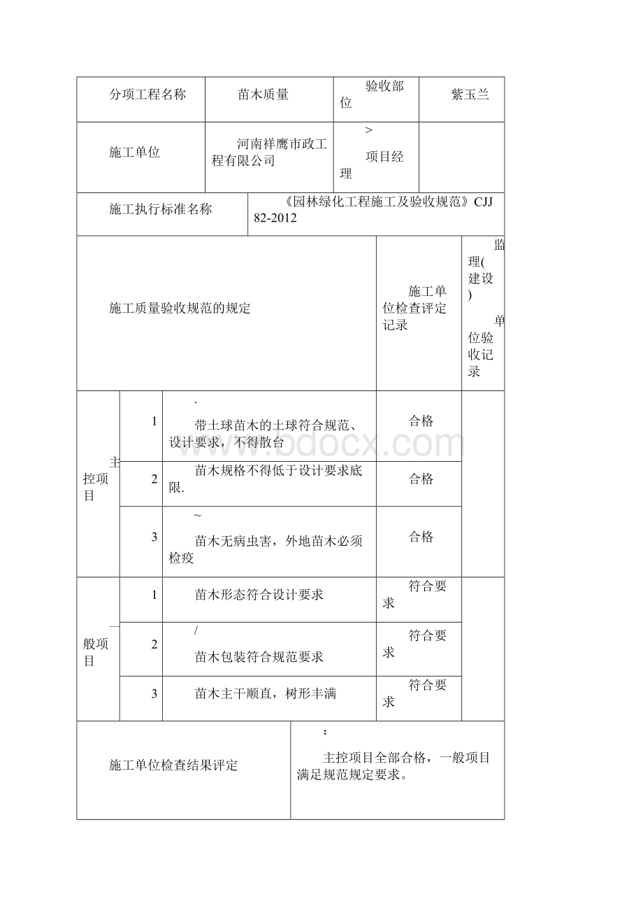 苗木进场清单.docx_第2页