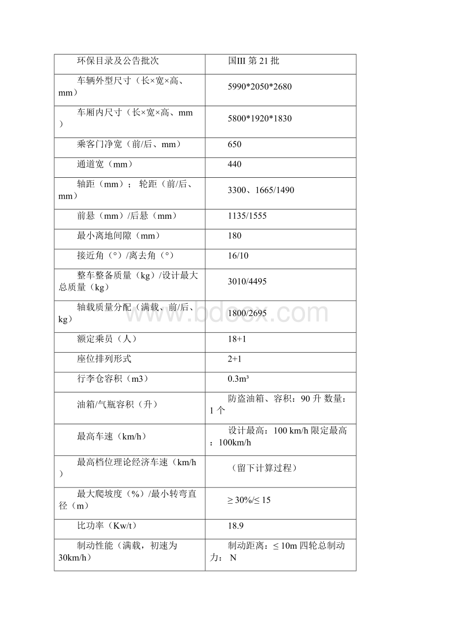 厦门金旅客车66016757一部车型报价.docx_第3页