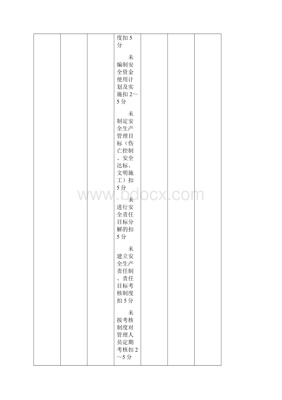 JGJ59建筑施工安全检查标准评分表全套.docx_第3页